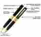 124213577 Unbranded Generic Mini Dvr Spy Pen Hd 1280 X 960 With Micro Sd Memory Card Slot