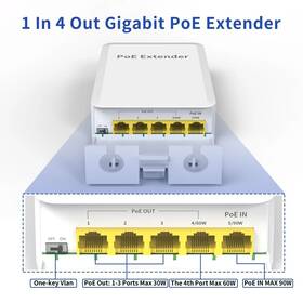Bt14gw-a Diysecuritycameraworld Outdoor Rainproof 5 Port Gigabit Poe Passthrough Switch Extender 90watt
