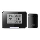 Hc-700waetos Spytec Aetos 700w 1080p 704660732591
