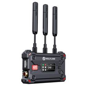4k30 Hollyview 191460006715 Hollyland Pyro S Tx Wireless Video Transmitter Hdmi Sdi 4k30/1080p60 1300ft L