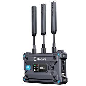 4k30 Hollyview 191460006722 Hollyland Pyro S Rx Wireless Video Receiver Hdmi Sdi 4k30/1080p60 1300ft Los