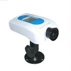 Mini Gadgets Ipcam 738614885293