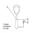 Pv-1000touch5u Lawmate Technology Spy-max Law 747989815859