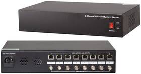 Triplett 614395060381 Gem Hdhub-8pvp High Performance Video/power Hub 8 Position New