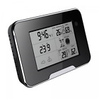 Zwheatherstation-450dvr Zetronix 1080p Dvr Hd