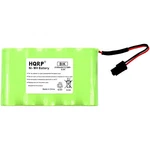 Hqrp Backup Battery For Ge Interlogix Simon XTI-5 Security System Panel. Fixed Price $15.95.
