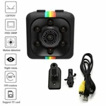 Hd Mini Cube Security Surveillance Camera Recorder With Built-in Dvr. Fixed Price $29.95.