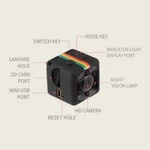 Mini Camera Tiny Small With Built Dvr Night Vision Surveillance Video Secret. Fixed Price $26.49.