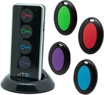 Key Finder Tracker - Bluetooth Locator Device With Loud Sound & Gps Tracking. Fixed Price $27.99.