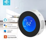 Wifi Natural Gas Leak Detector, Tuya App, High Sensitivity Alarm Safety For Home. Fixed Price $29.99.