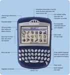 Brand New Blackberry 7230 Rare Collectible Pda Device! Rim First Cell Phone. Fixed Price $69.99.