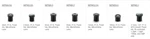 Arecont Vision Mpm Lenses 2.1MM - 16MM. Fixed Price $59.99.