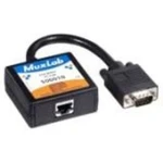 Muxlab 500010 Videoease Vga Balun DB15M Pc-side. Fixed Price $100.92.