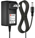 Pkpower Adapter Charger For Swann DVR4-4400 DVR4-4500 SRDVR-44500H Security. Fixed Price $15.80.