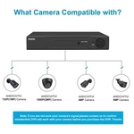 4 Channel Cctv Dvr Video Recorder 5MP Hdmi For Home Security Camera System. Fixed Price $49.99.